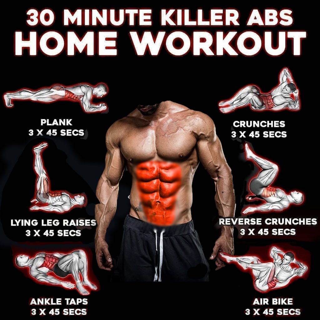 The 4 Top Exercises for Training ABS at Home | Video Guide