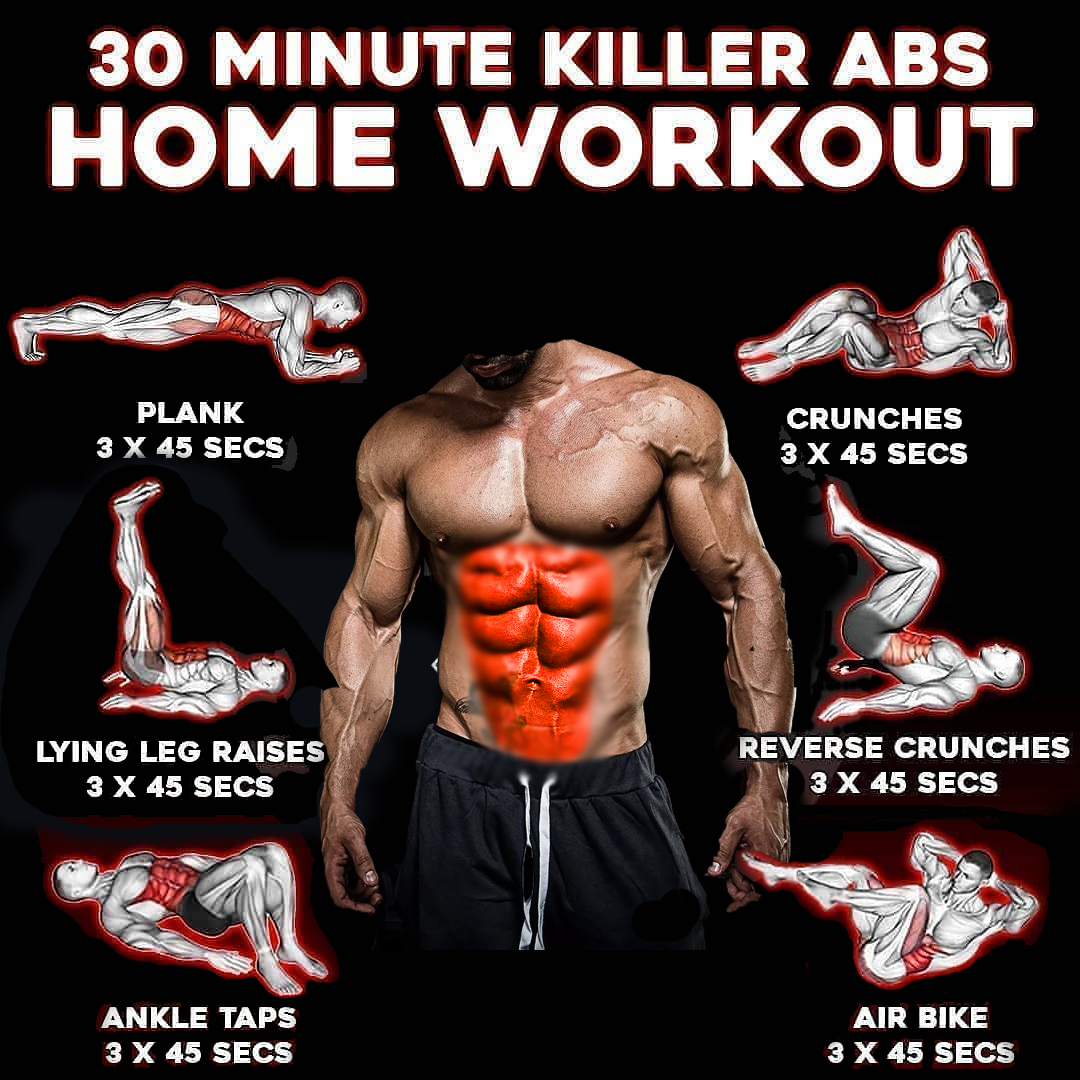 Training ABS at Home
