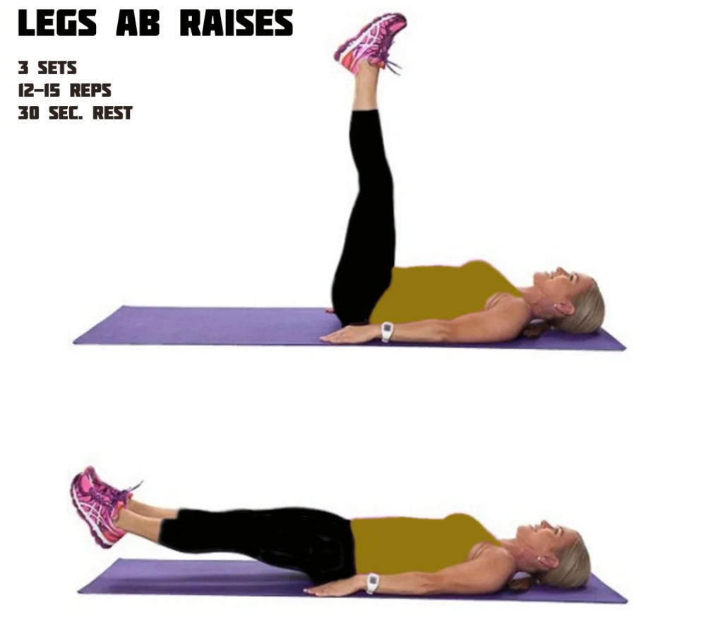 How to Do Six Pack in 30 days Program Routine, Benefits