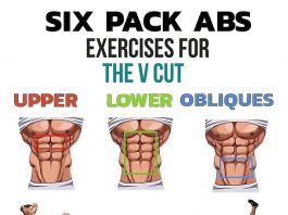 How to Do Six Pack in 30 days