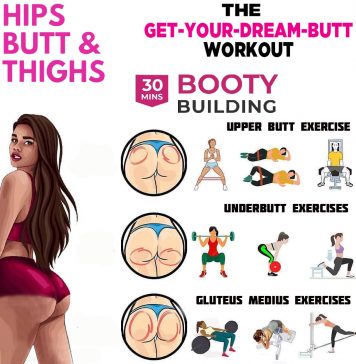 The 9 Best Booty Isolation Workouts Strength and Shape The Best Booty Isolation Workout