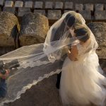 Wedding Videography Timeline