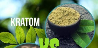 How to do use Kratom in Training