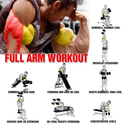 How to Do Full Arm Workout, Tips, Tutorial Routine