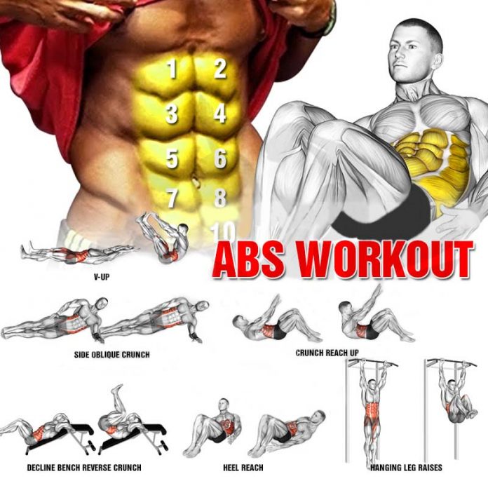 How to Do ABS with 6 Best Ab Workout, Tips | Video & Tutorial