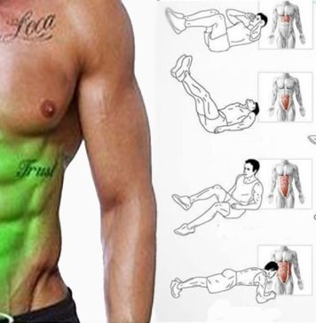 The 6 Best Six Pack Workout Guide Best ABS Workout