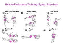 How to Do Endurance Training