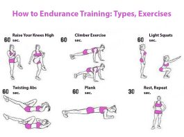 How to Do Endurance Training