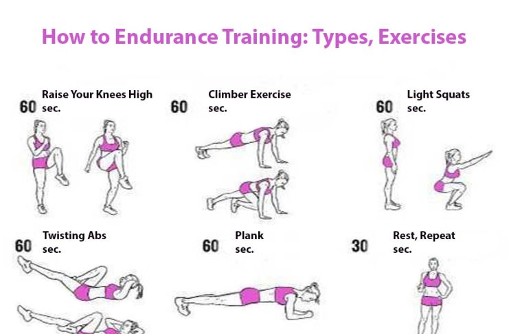 How to Do Endurance Training